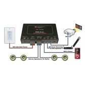 Showing Mixer Amplifier Wiring Diagram 232-AMP+